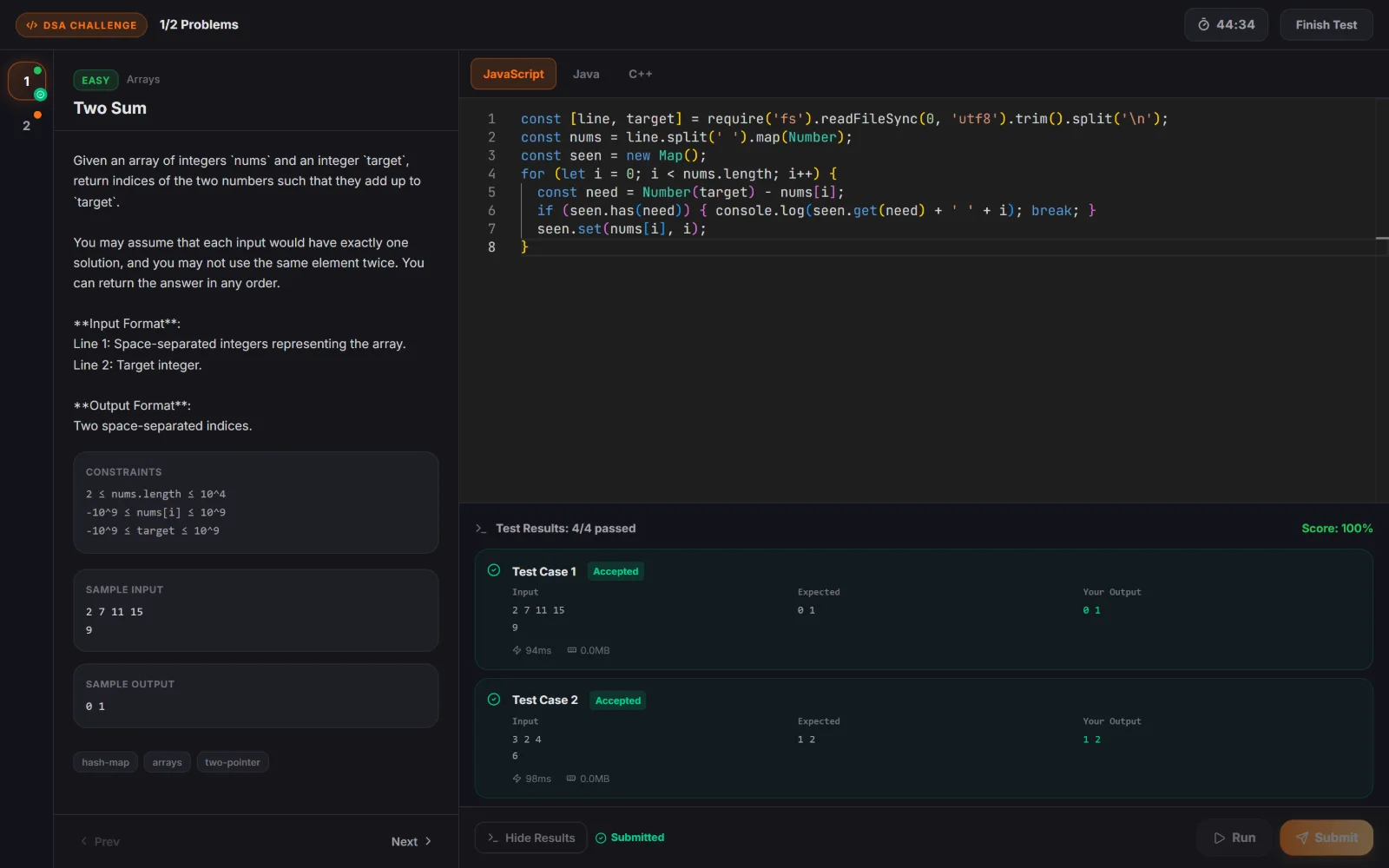 Coding round: a Two Sum solution with four of four test cases accepted and a score of 100%.